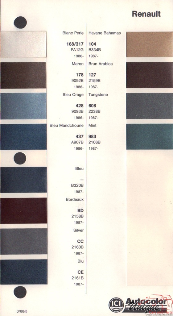 1986-1995 Renault Paint Charts Autocolor 1